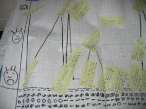 25 Simple Teaching Ideas