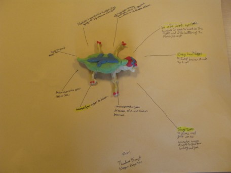 25 Simple Teaching Ideas